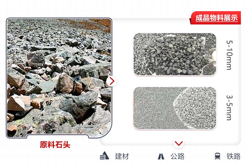 生產成品粒度可控，用途廣泛